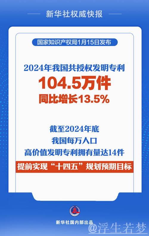 我国每万人高价值发明专利达14项 我国每万人高价值发明专利达14项