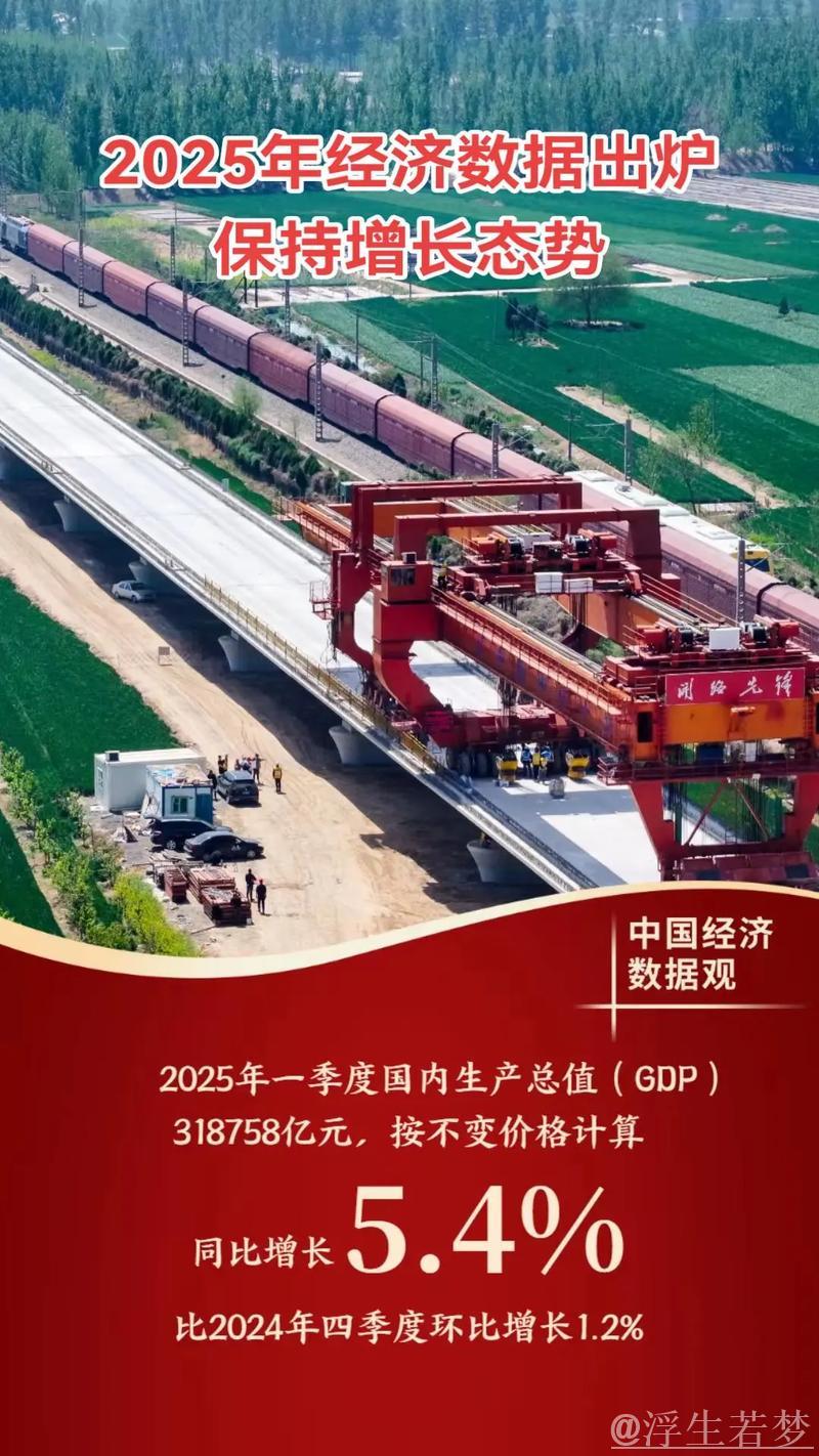 态势稳健优势显著,中国经济持续向好 态势稳健优势显著,中国经济持续向好