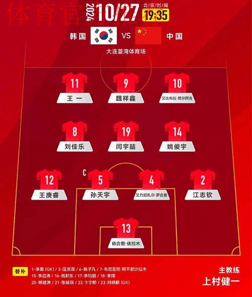 国足备战世界杯亚洲预选赛 对阵不丹23人名单确定 国足备战世界杯亚洲预选赛 对阵不丹23人名单确定