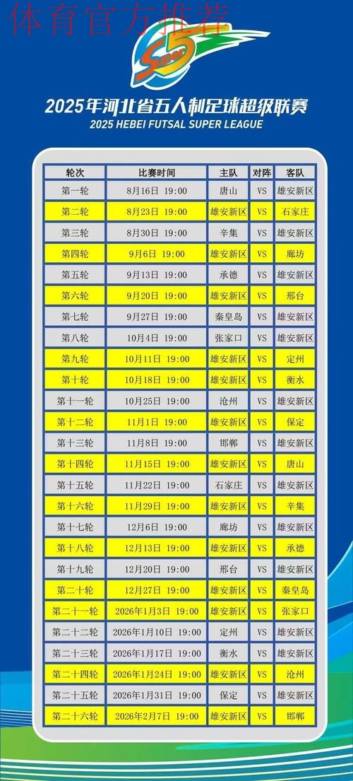 五超(甲)级联赛升降级附加赛完赛 五甲“双雄”携手成功冲超 五超(甲)级联赛升降级附加赛完赛 五甲“双雄”携手成功冲超