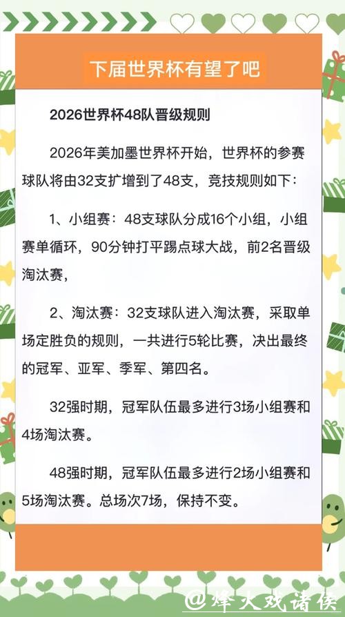 2026世界杯外围赛资格赛规则详解 2026世界杯外围赛资格赛规则详解