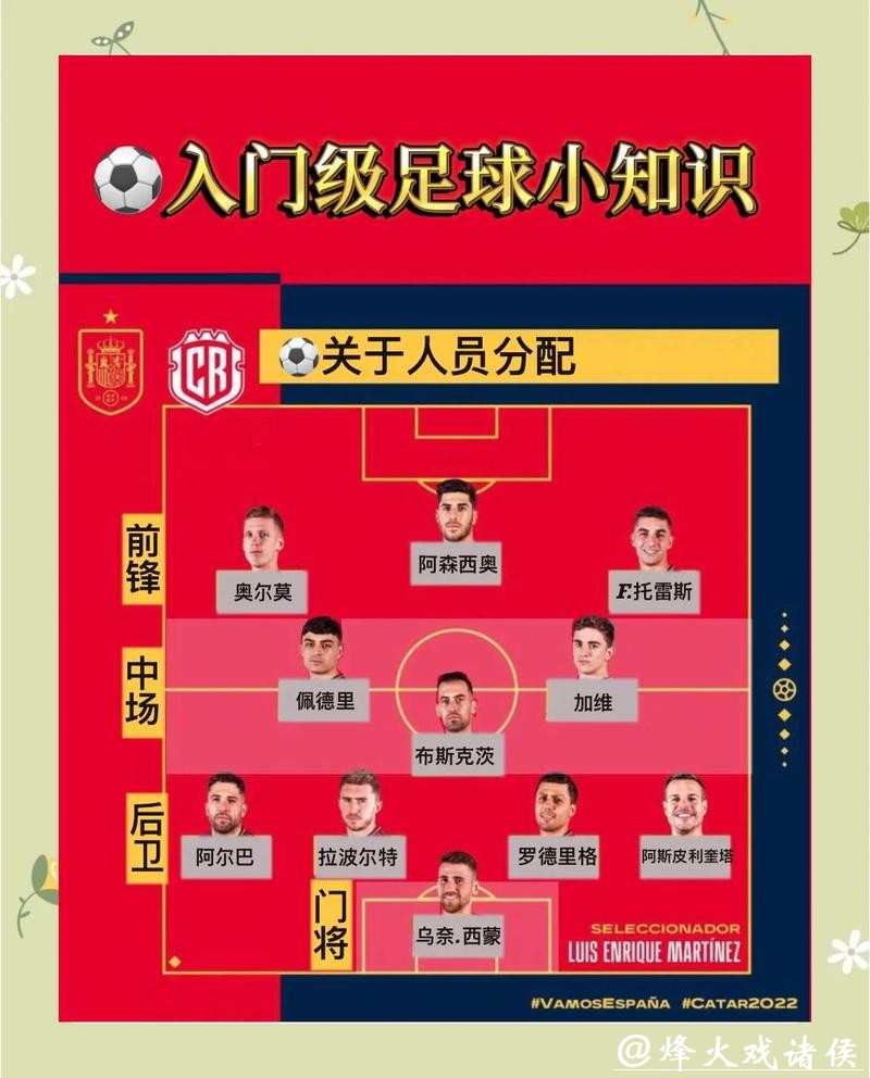 高手支招:世界杯外围买球攻略 高手支招:世界杯外围买球攻略