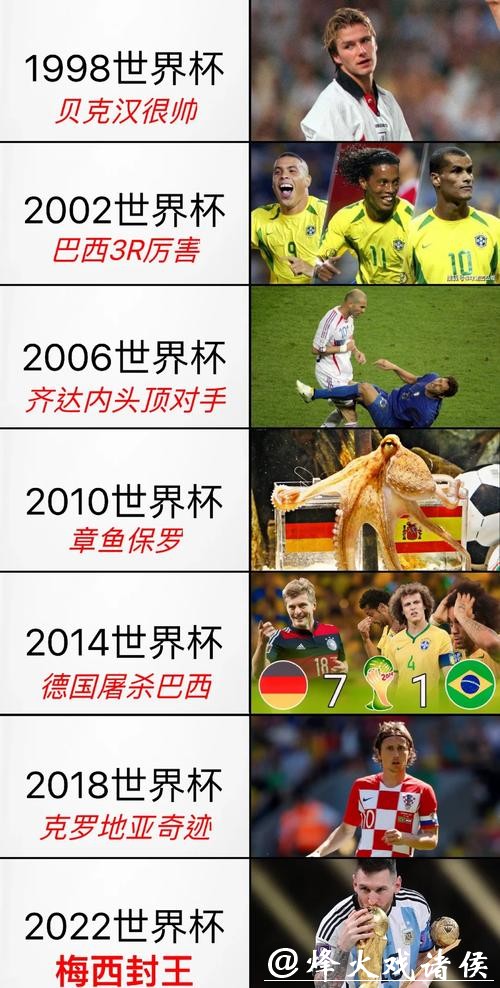 高手揭秘世界杯外围下注成功经验