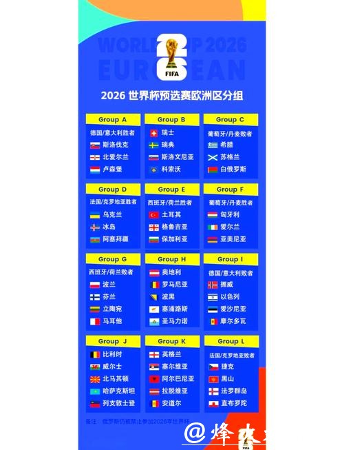 掌握2026世界杯投注机遇:全赛程热点分析 掌握2026世界杯投注机遇:全赛程热点分析
