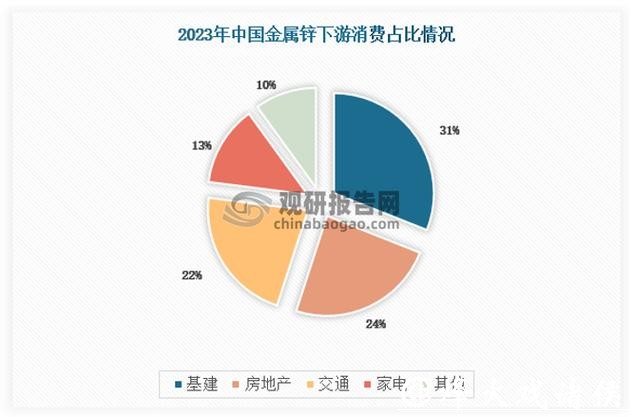 世界杯外围平台的市场趋势及发展前景